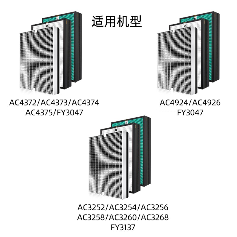 适配飞利浦空气净化器ac3252 3254 3256 4374滤网fy3047 3137滤芯-图0