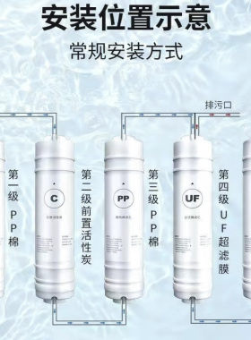 康佳净水器滤芯 KD-BUF-028/KUF-M2/M4/M6型号净水器滤芯原装正品