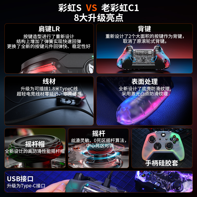 墨将彩虹S 有线游戏手柄PC电脑apex手柄steam艾尔登法环永劫无间NS喷射战士怪物猎人PS4手柄 - 图1