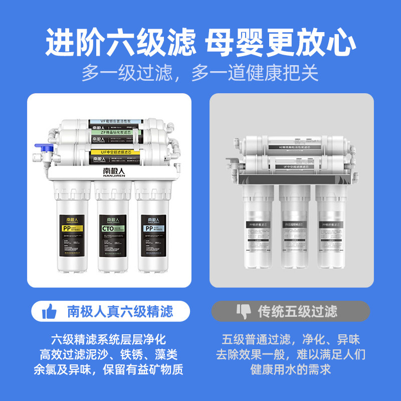 南极人家用直饮厨房净水器 南极人厨房电器净水器
