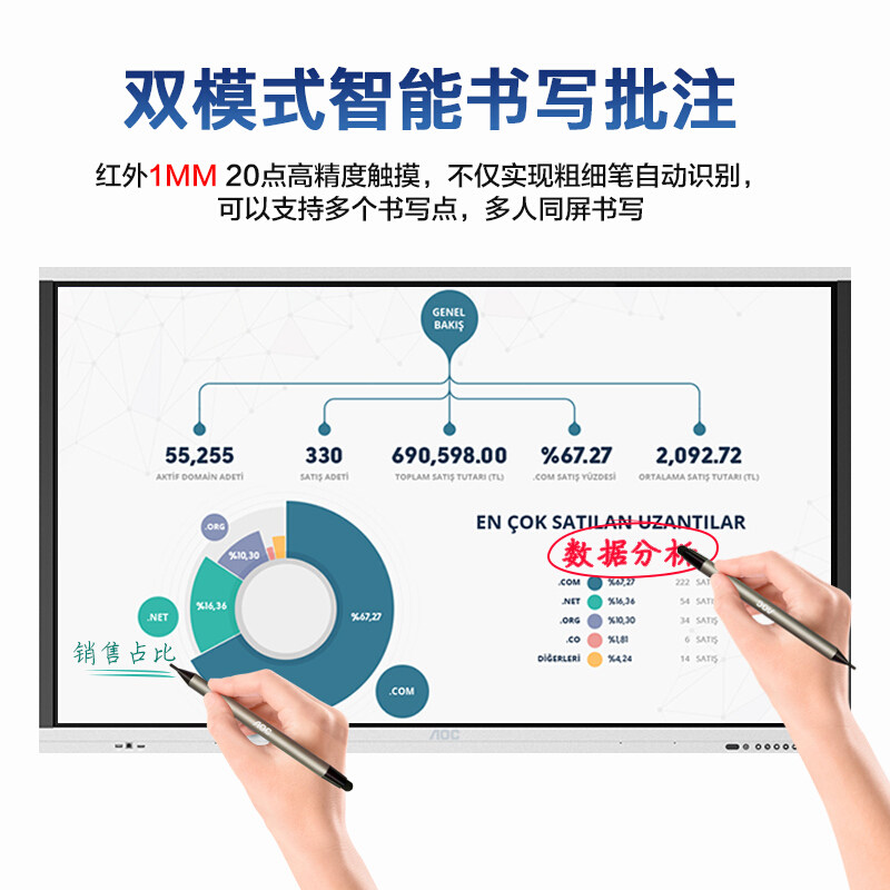 aoc冠捷智能会议平板75t21k触摸屏 AOC乐作舟一体机