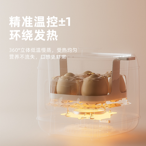 frunuts煮蛋器蒸蛋器多功能自动断电家用小型宿舍煮鸡蛋早餐神器