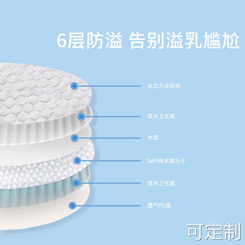  御坭斯防溢乳垫