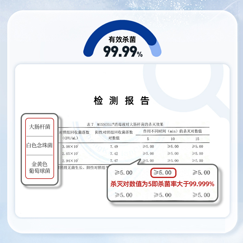 misscell消毒液衣物家用杀菌家具地板清洁抑菌去味室内除菌