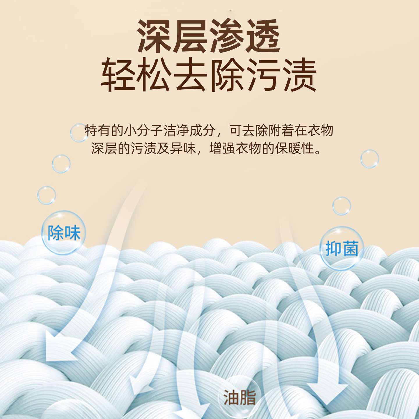 misscell羊毛大衣专用洗涤剂真丝羊绒防缩水家用中性洗衣液蓬松,淘宝优惠券,粉丝福利购,淘宝优惠卷