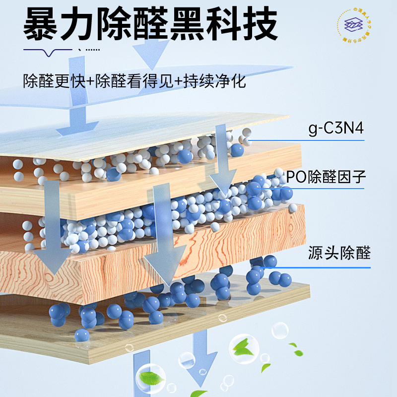 misscell除甲醛喷雾光触媒甲醛新房装修母婴宠物家用除醛味喷雾剂