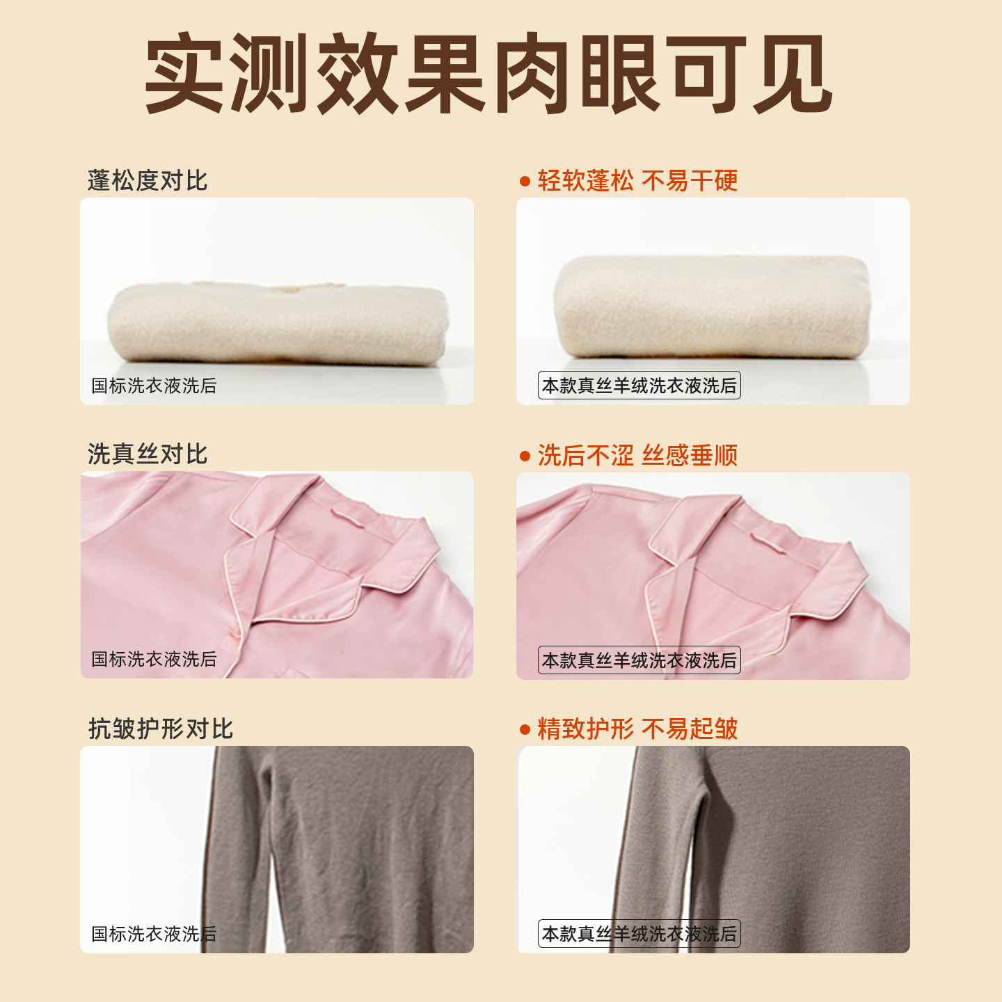 misscell羊毛大衣专用洗涤剂真丝羊绒防缩水家用中性洗衣液蓬松,淘宝优惠券,粉丝福利购,淘宝优惠卷