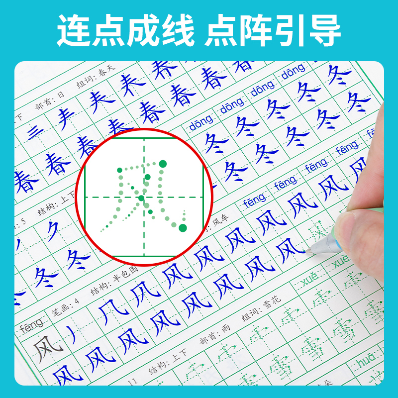 一年级语文同步字帖人教版课本二年级三年级每日一练点阵笔画笔顺练字帖儿童写字练习描红本小学生楷书生字训练钢笔硬笔书法练字本-图1