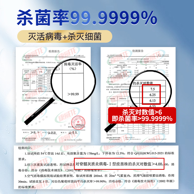 康威龙次氯酸消毒液喷雾剂家用杀菌室内宠物免洗大桶装含氯消毒水 - 图0