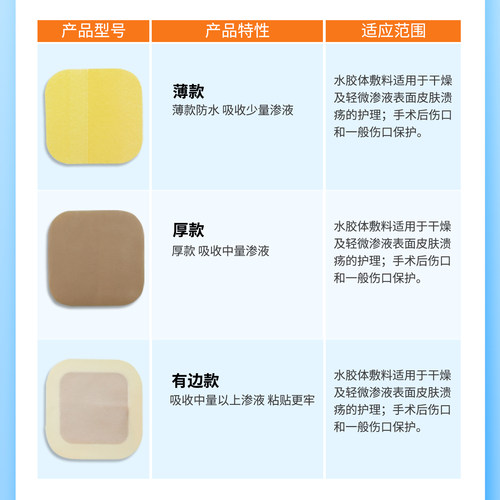 康维德医用水胶体敷料人工皮痘痘贴duoderm褥疮敷料贴187955 - 图0