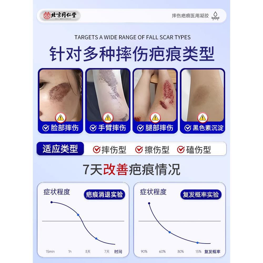 摔伤擦伤祛疤膏去疤黑色素沉淀淡化破皮药儿童疤痕修复除疤膏5bo - 图0