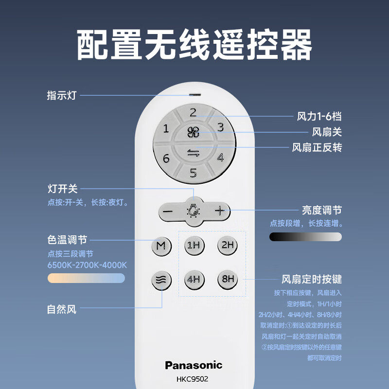 【免费安装】松下隐形风扇灯新款吊扇吸顶灯客厅餐厅卧室现代吊灯,淘宝优惠券,粉丝福利购,淘宝优惠卷