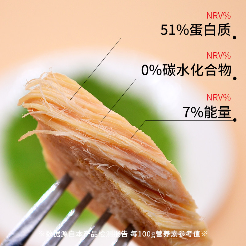 晏祥斋即食100x10清真食品鸡胸肉 晏祥斋食品鸡胸