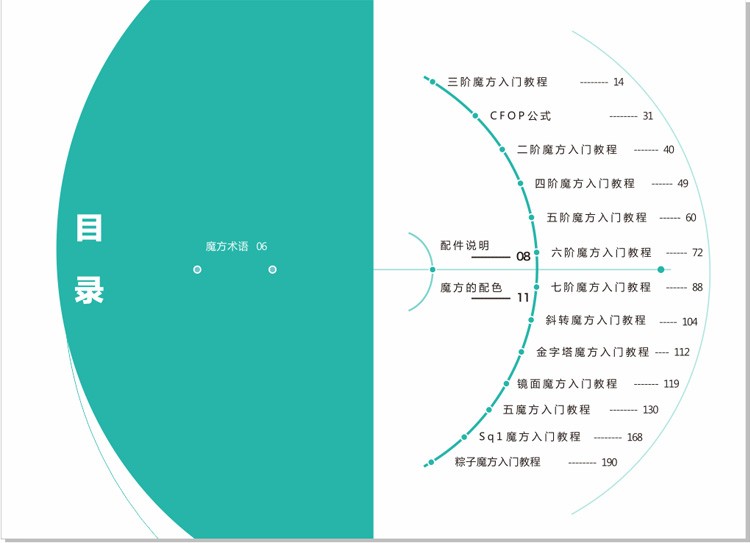 全套二三四五六七阶五魔三角镜面还原魔方秘籍CFOP公式说明教程书 - 图1