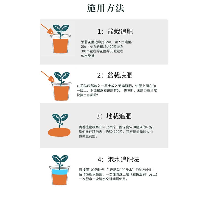 农邦主芝麻饼微生物肥料实惠1斤装花肥料植物花卉盆栽通用月季 - 图1