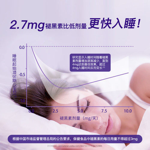 Schiff旭福褪黑素片加维生素b6成人多梦助改善睡眠非软糖60粒 - 图2