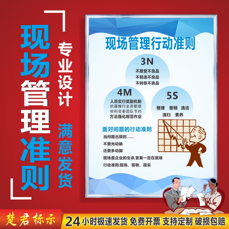 工厂车间质量宣传广告牌标语三不原则五不放过目标方针七大手法八项六大因素流程企业管理品质标识牌挂图海报