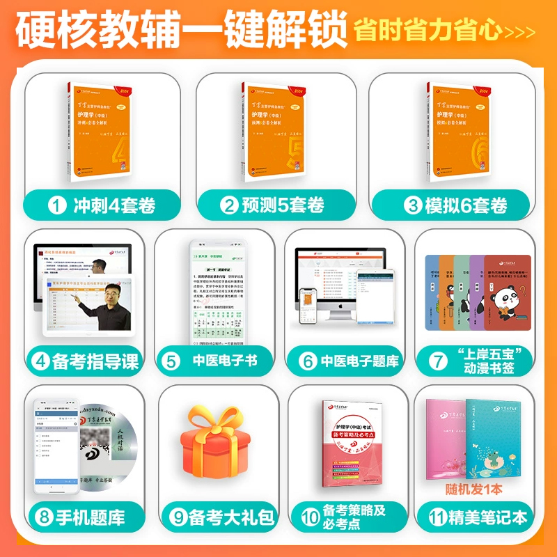 【24版含中医】丁震368主管护师2024年中级护理学 456套卷原军医版护理学考点必刷题历年真题轻松过随身记电子题库-图0