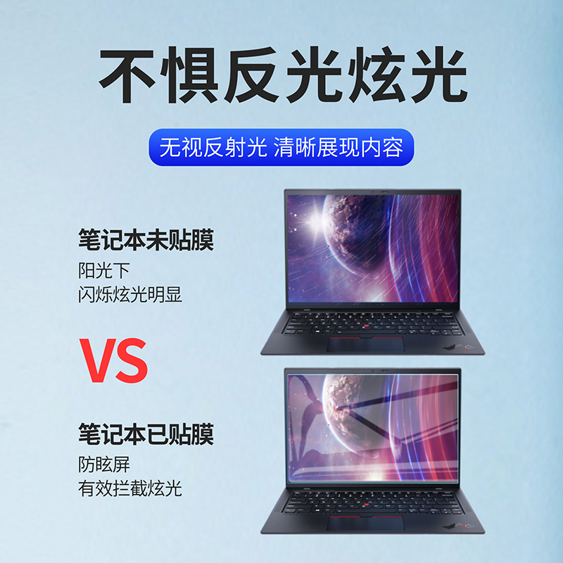 Thinkpad笔记本电脑屏幕贴膜E14翼14slim保护膜T14防蓝光E15防反光T15高清X1隐士X1carbon防砸14英寸S2 yoga-图1