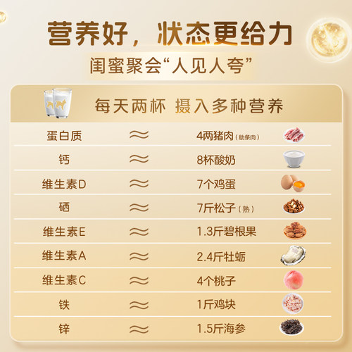 【官方正品】佳贝艾特中老年羊奶粉高钙富硒成人营养400g - 图2