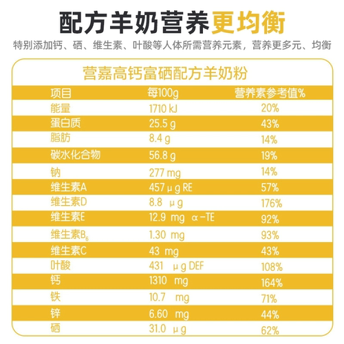 佳贝艾特官方旗舰店成人中老年纯羊奶粉高钙富硒800g-图1