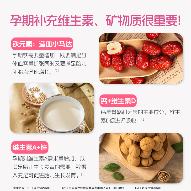 朗迪孕妇多种复合维生素叶酸片VC维生素E女士多维片备孕期哺乳期