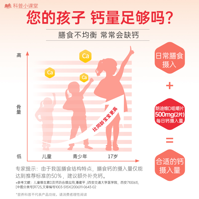 朗迪碳酸鈣維生素D咀嚼片寶寶小孩青少年兒童補鈣鈣片補充維生素D_朗迪保健品旗艦店_保健食品_膳食營養補充食品