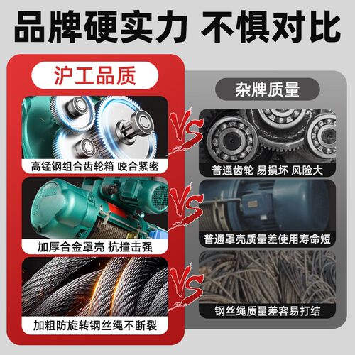 沪工CD1钢丝绳电动葫芦0.5吨1T2吨5吨3米6米电动葫芦导绳器起重机 - 图0