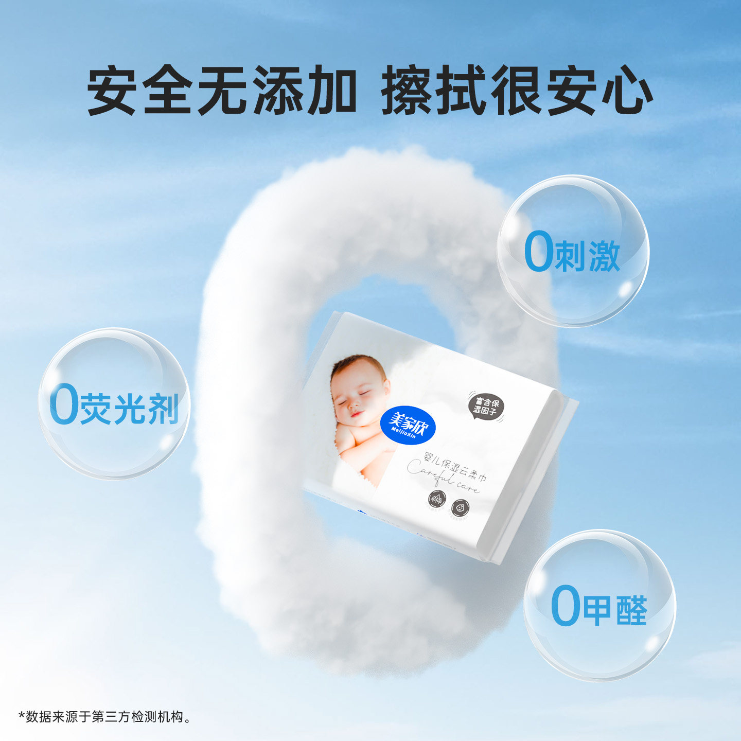 图 3