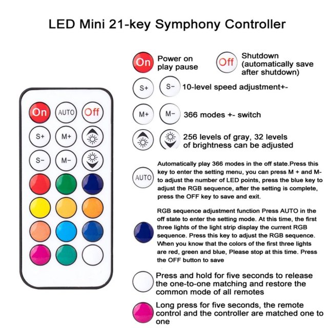 WS2815 WS2813 LED Lights Controller RF 14key 21Key DC5-24V R - 图0