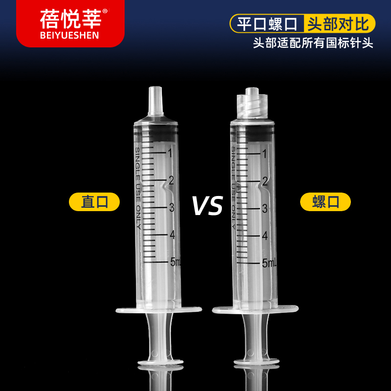 蓓悦莘医用注射器带针头1/2/5/20ml10毫升针管一次性无菌螺口针筒 - 图1