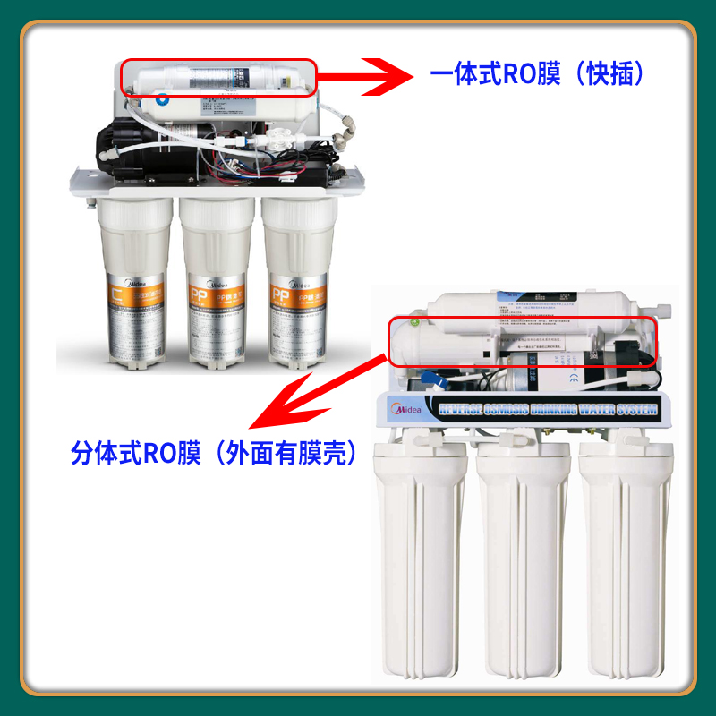 美的净水器滤芯10寸通用mrc1583a-50G MRO101A-5 MRO101/102/105 - 图0