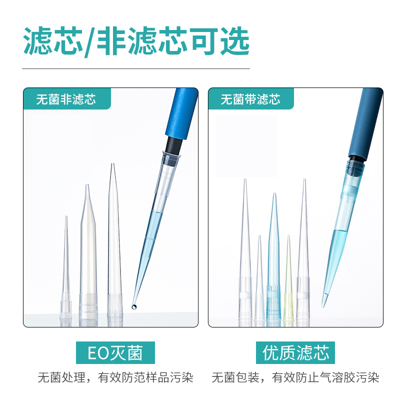 比克曼生物无酶无菌移液枪枪头盒装滤芯吸头灭菌枪头实验室移液器通用吸嘴无酶无热原适配多型号移液枪1ml5ml-图2