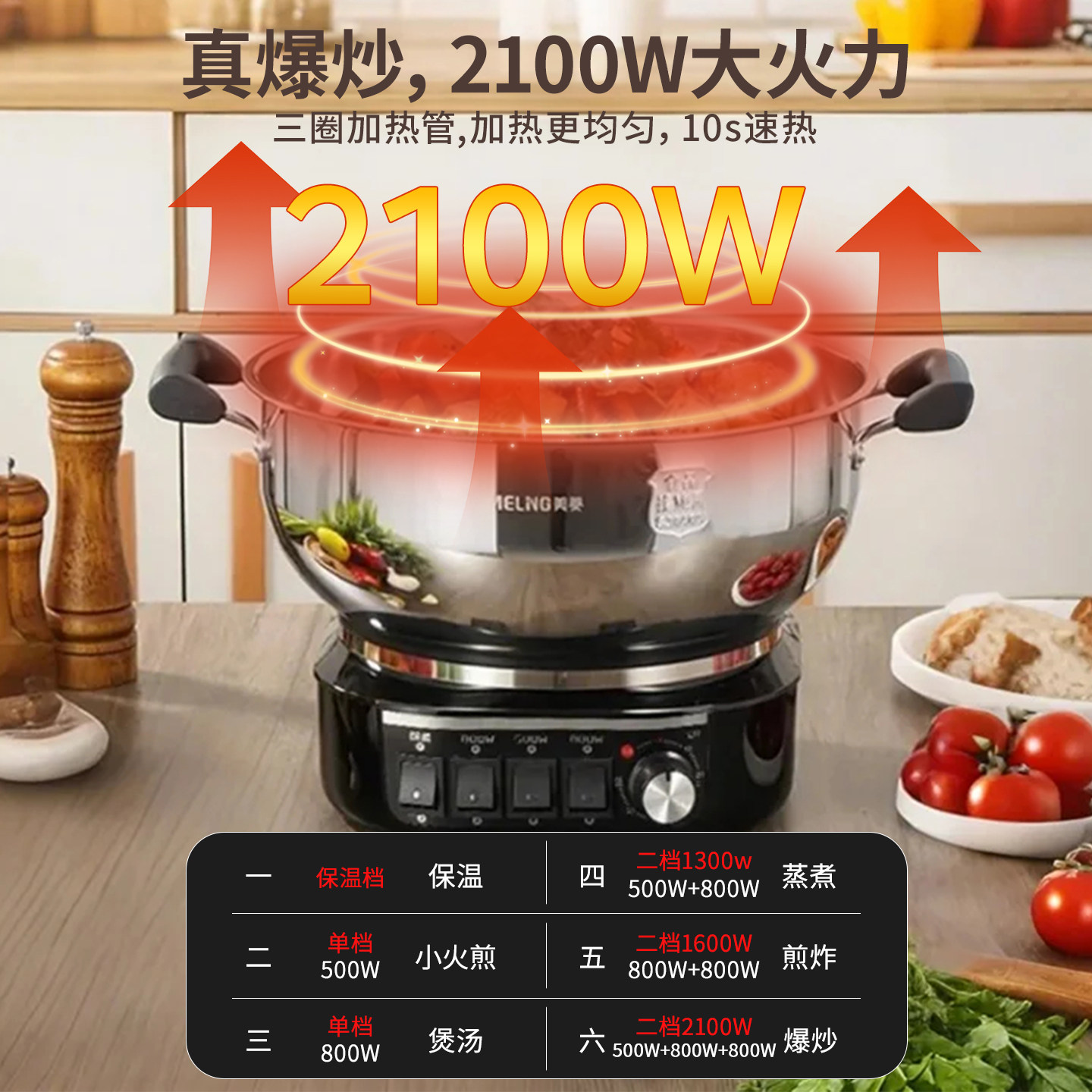 美菱304不锈钢电炒锅多功能电锅蒸煮炒煎一体锅家用电热锅大功率,淘宝优惠券,粉丝福利购,淘宝优惠卷