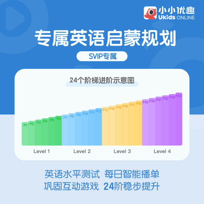 小小优趣官方旗舰店APP会员年卡英语动画早教小小优趣vip会员-图1