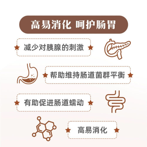 皇家狗粮LF22胰腺炎胃炎慢性成犬低脂易消化全价处方粮1.5KG/6KG - 图2