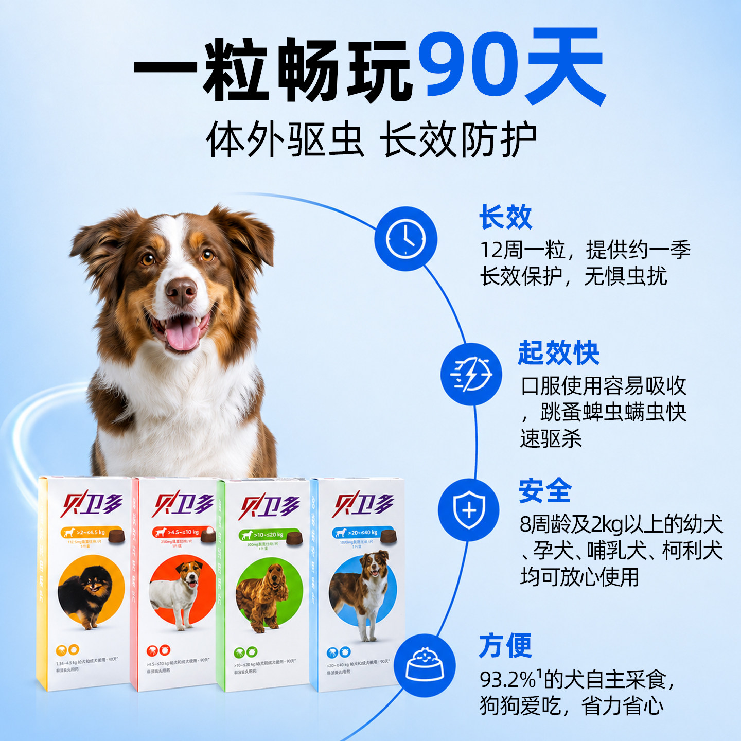 贝卫多狗狗驱虫药体外驱虫成幼犬用体内外一体宠物蜱虫拜宠清口服