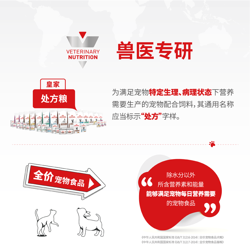 皇家狗粮LP18尿频膀胱结石泌尿系统处方狗粮成犬泌尿道全价处方粮,淘宝优惠券,粉丝福利购,淘宝优惠卷
