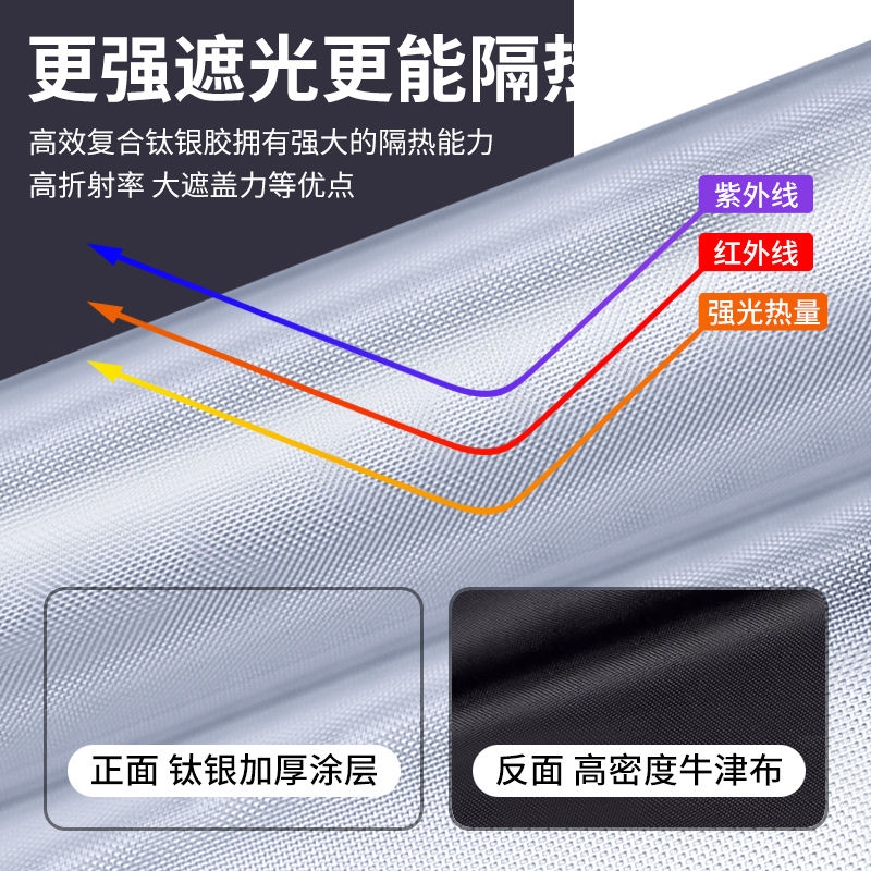 适用于日产启辰D60汽车防晒隔热遮阳挡遮阳帘前挡风玻璃改装用品 - 图2