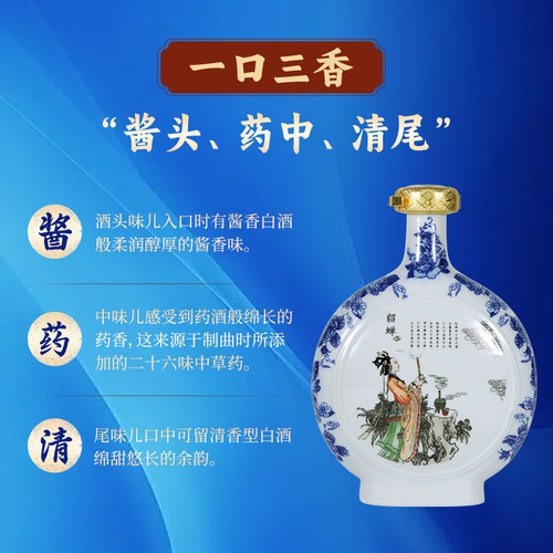 道光廿五四大美女43度白酒礼盒500ML单瓶整箱固态发酵粮食酒送礼 - 图1