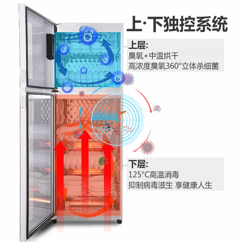  富利康电器商用消毒柜