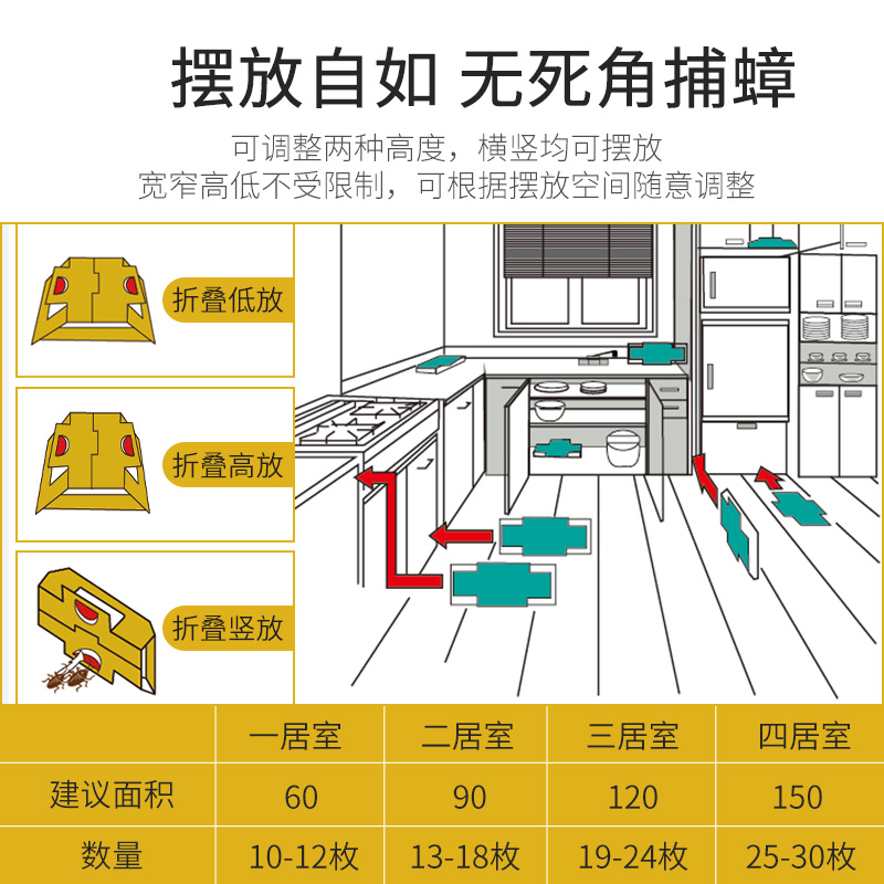 榄菊蟑螂屋蟑螂药家用室内一窝端酒店饭店厨房纸盒子 - 图2