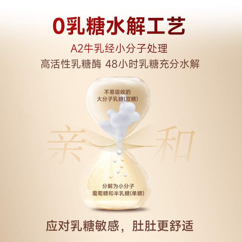 【重磅新品】弗列加特猫粮0乳糖高蛋白成猫幼猫老年猫高肉天然粮,淘宝优惠券,粉丝福利购,淘宝优惠卷