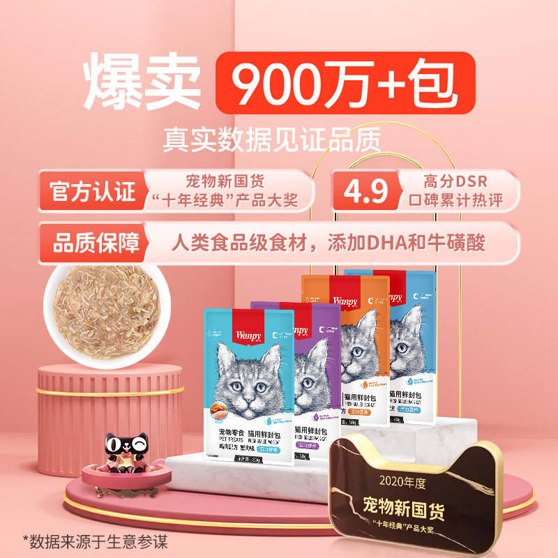 商品缩略图 4