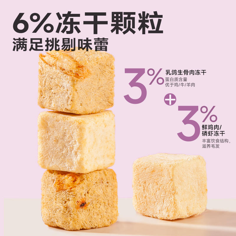 商品缩略图 2