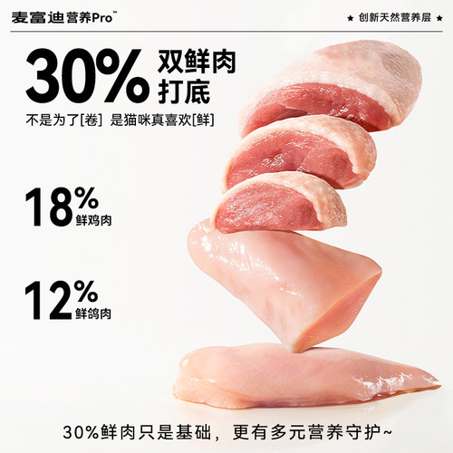 麦富迪猫粮试吃装乳鸽磷虾冻干双拼猫粮鲜鸡肉磷虾鱼油美毛猫粮 - 图3
