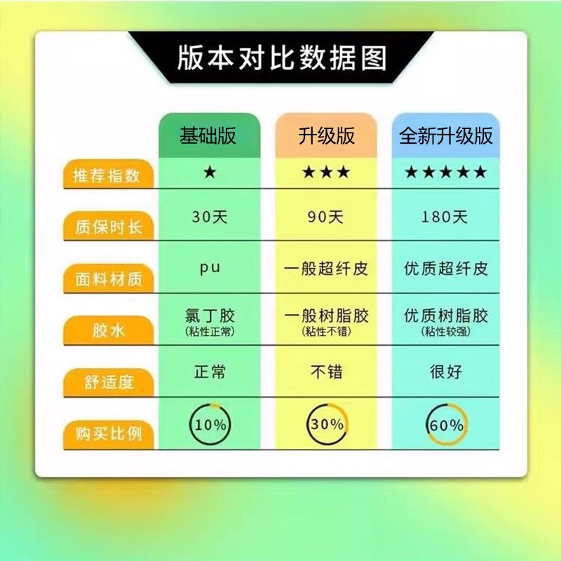 加绒加厚复古厚底豆豆勃肯鞋女2025冬季新款毛毛棉鞋子保暖雪地靴,淘宝优惠券,粉丝福利购,淘宝优惠卷