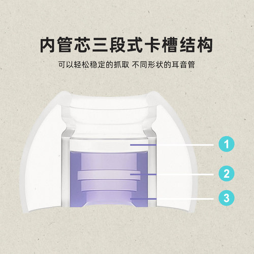 SpinFit/声必飞OMNI入耳式硅胶耳塞耳机保护套适用AVIOT TE-BD21f - 图0