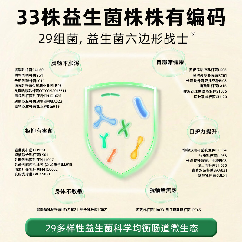 亿佰天益生菌成人儿童女性大人孕妇肠胃肠道益生元益生菌粉