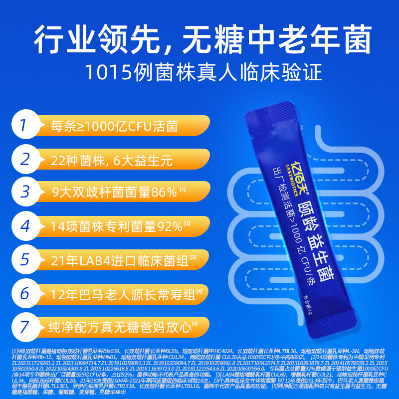 亿佰天益生菌成人儿童肠胃肠道乳酸菌冻干粉